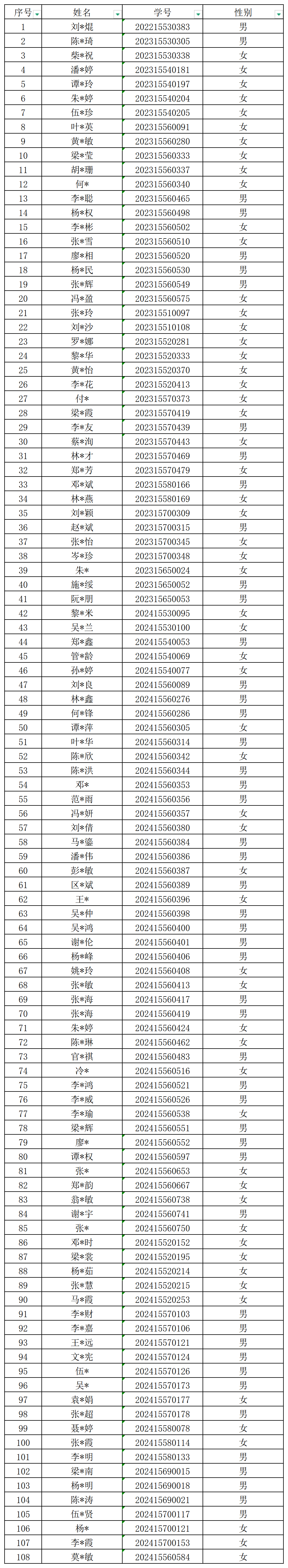 2026届优秀毕业生名单(2)_公示版(1).png